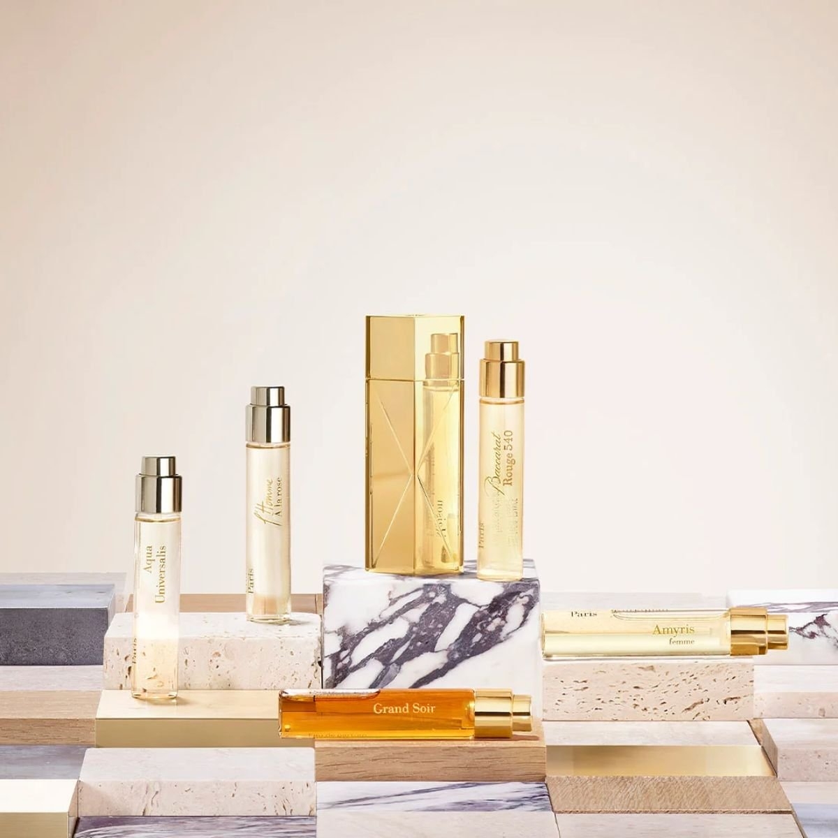 Maison Francis Kurkdjian - Globe trottrer gold